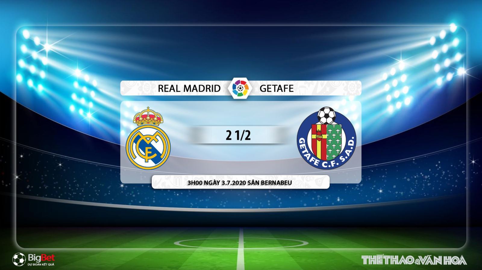 Real Madrid vs Getafe, bóng đá, trực tiếp Real Madrid vs Getafe, soi kèo Real Madrid vs Getafe, lịch thi đấu, nhận định, dự đoán, kèo bóng đá, soi kèo