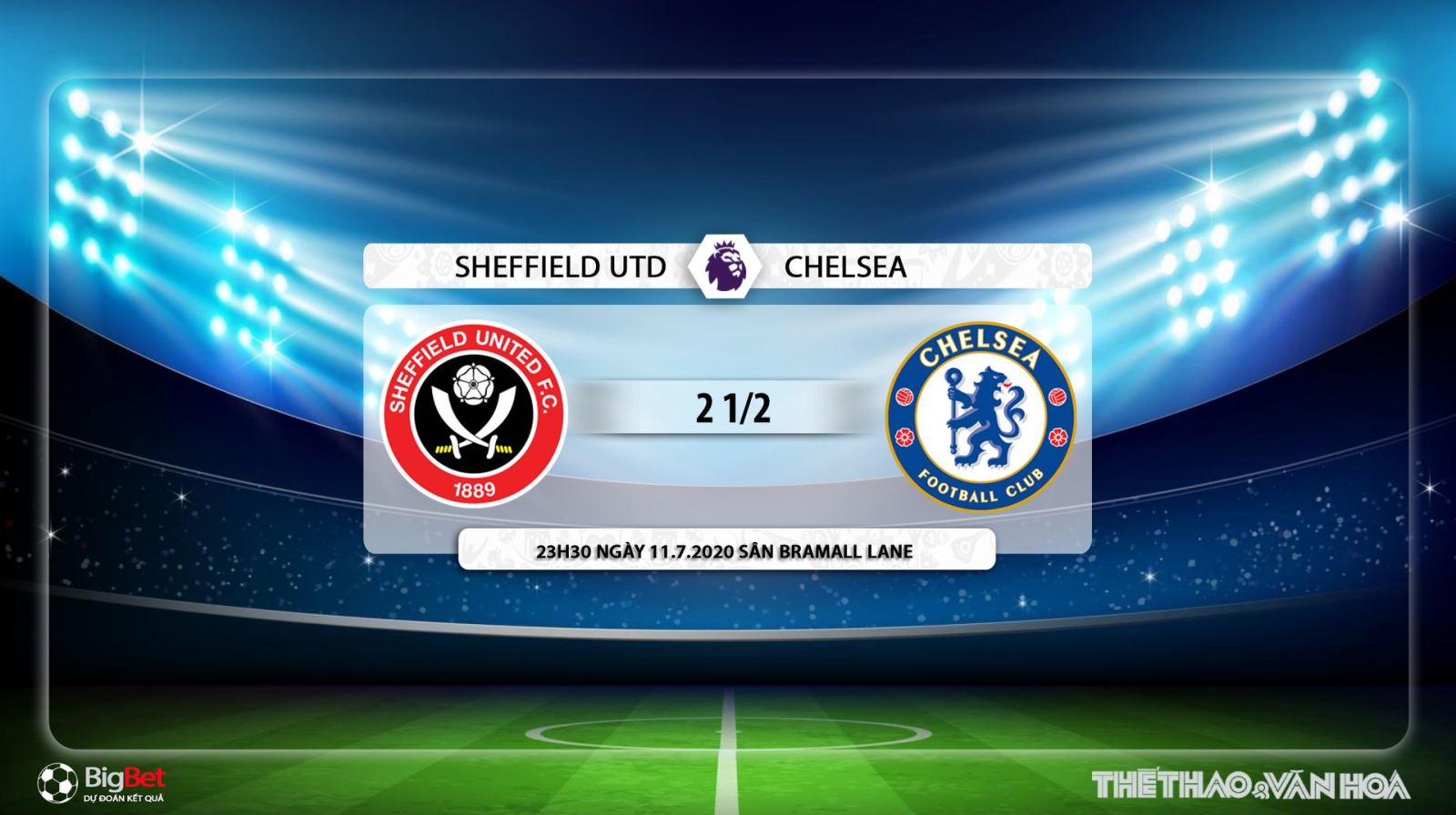 Sheffield Utd vs Chelsea, Chelsea, Sheffield, dự đoán bóng đá, soi kèo, kèo bóng đá, trực tiếp Sheffield Utd vs Chelsea