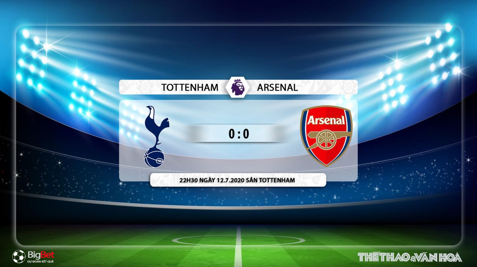 Tottenham vs Arsenal, Tottenham, Arsenal, soi kèo Tottenham vs Arsenal, kèo bóng đá, soi kèo, nhận định, dự đoán, trực tiếp bóng đá, lịch thi đấu bóng đá