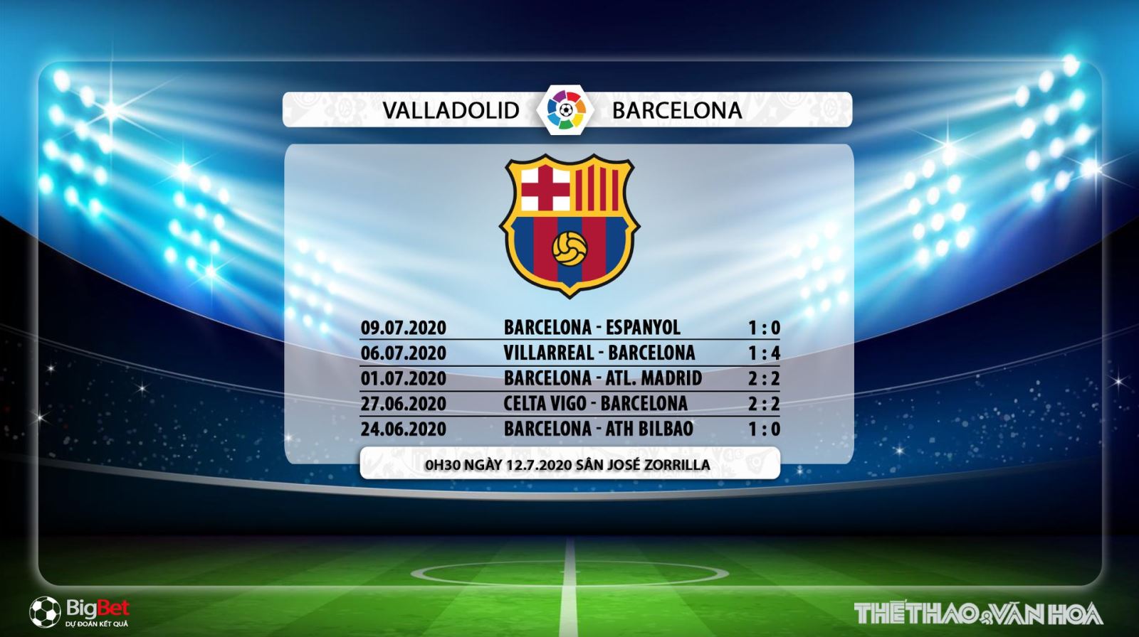 Valladolid vs Barcelona, Barca, Barcelona, trực tiếp bóng đá, bóng đá, trực tiếp Valladolid vs Barcelona, soi kèo, nhận định, kèo bóng đá