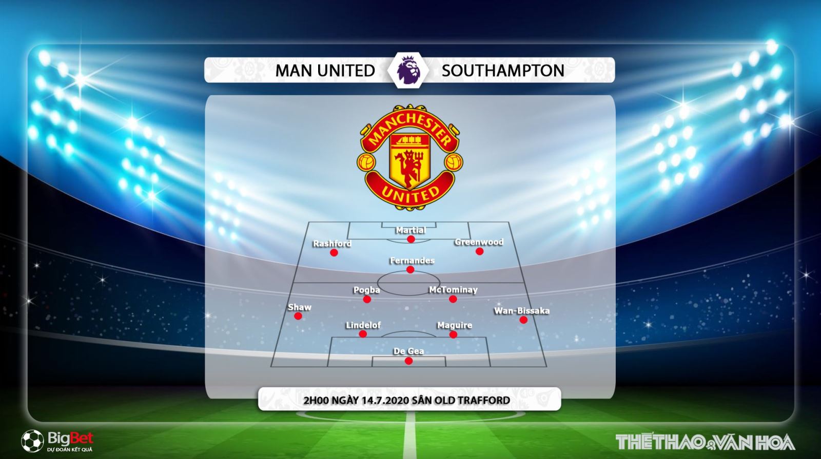 MU vs Southampton, mu, southampton, manchester united, bóng đá, bong da, lịch thi đấu bóng đá, soi kèo, kèo bóng đá