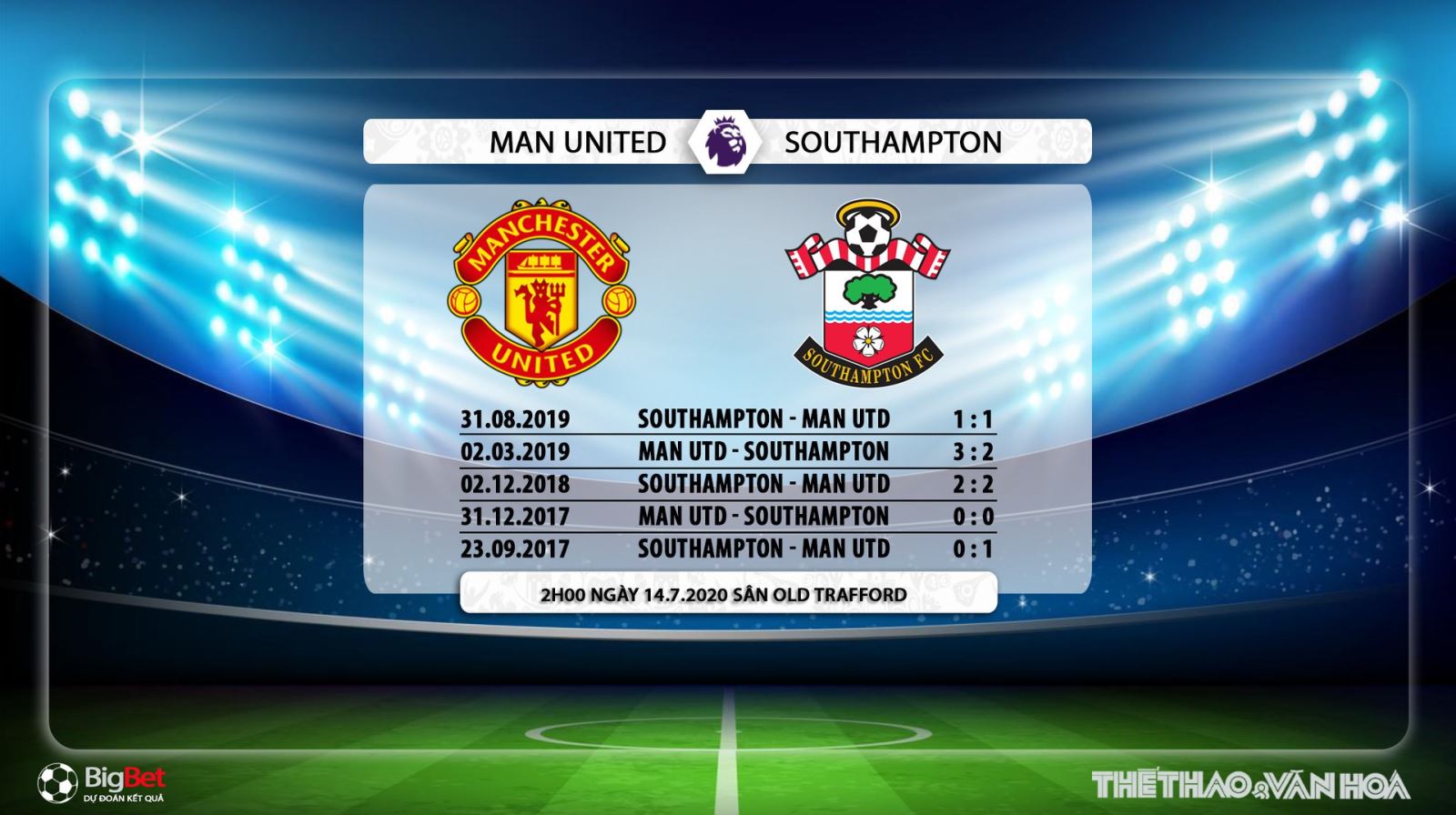 MU vs Southampton, mu, southampton, manchester united, bóng đá, bong da, lịch thi đấu bóng đá, soi kèo, kèo bóng đá