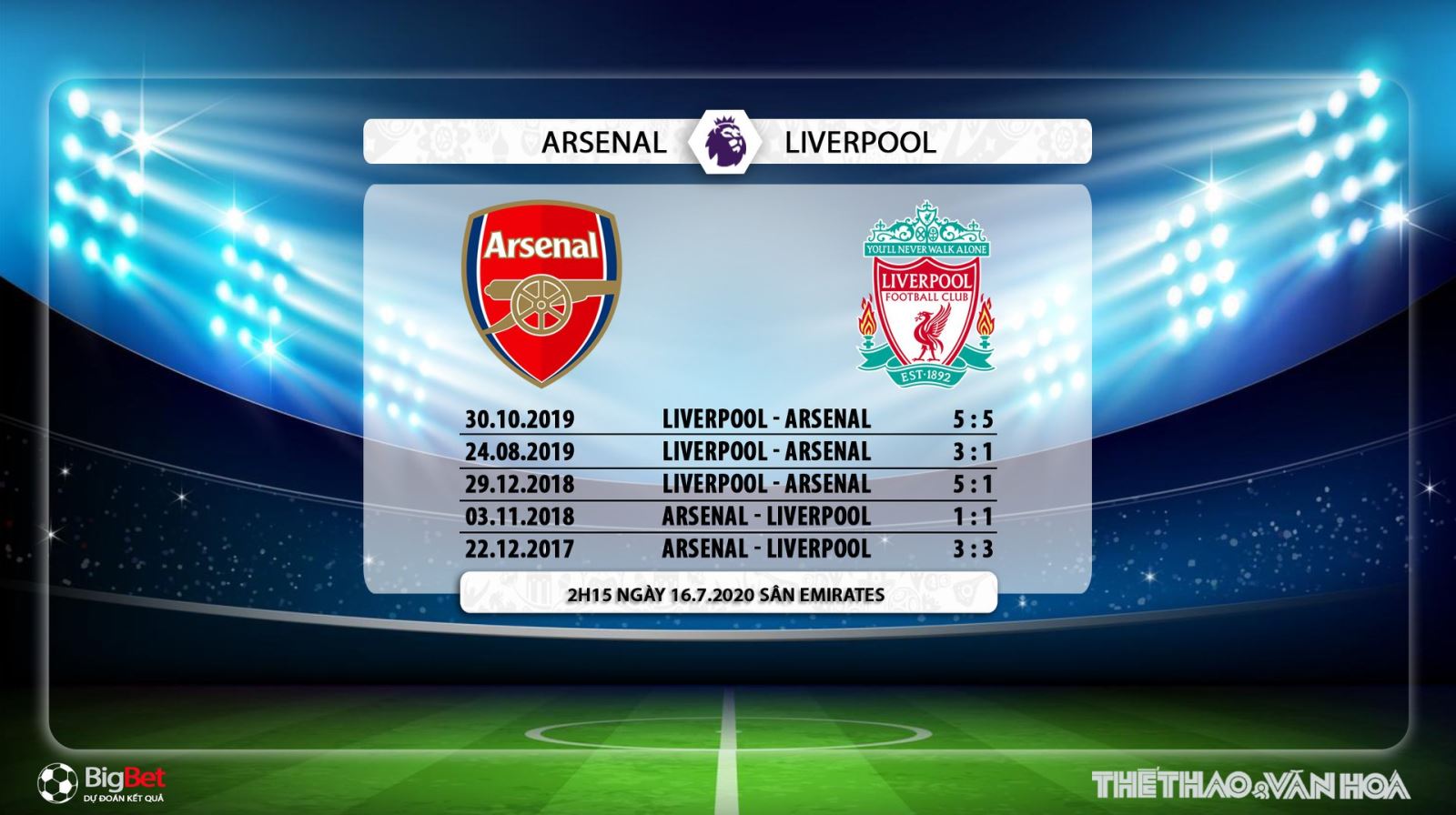 Arsenal vs Liverpool, Arsenal, Liverpool, soi kèo, kèo bóng đá, trực tiếp bóng đá, bóng đá hôm nay, nhận định, dự đoán