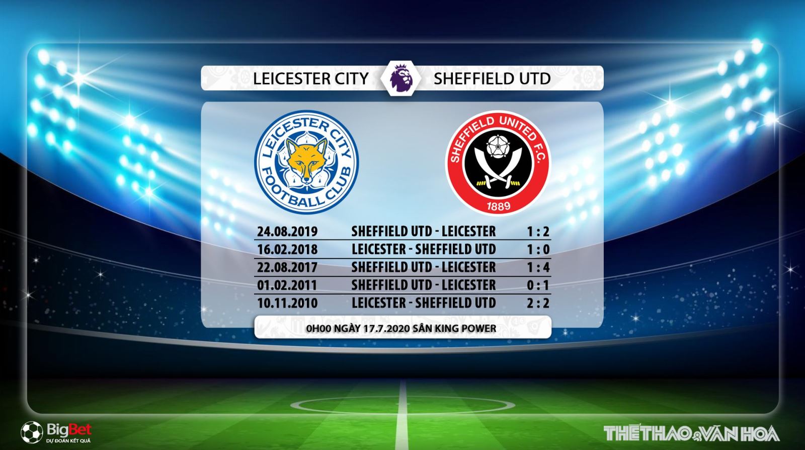 Leicester vs Sheffield Utd, Leicester, Sheffield, soi kèo Leicester vs Sheffield Utd, trực tiếp Leicester vs Sheffield Utd, nhận định, dự đoán