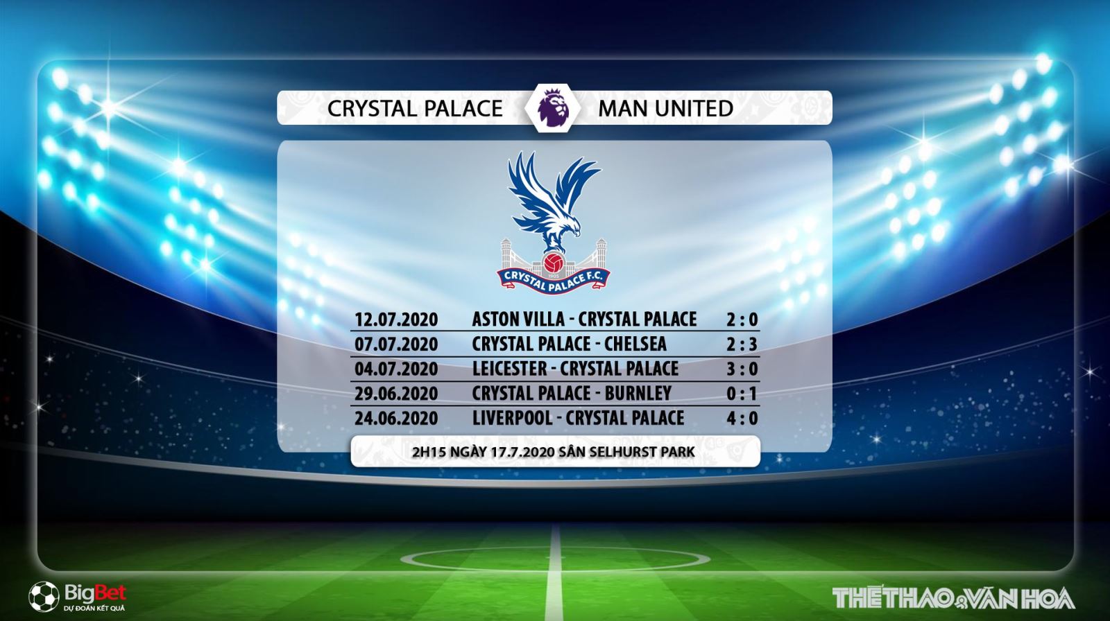 Crystal Palace vs MU, soi kèo Crystal Palace vs MU, trực tiếp Crystal Palace vs MU, dự đoán, nhận định, trực tiếp bóng đá, MU, Crystal Palace