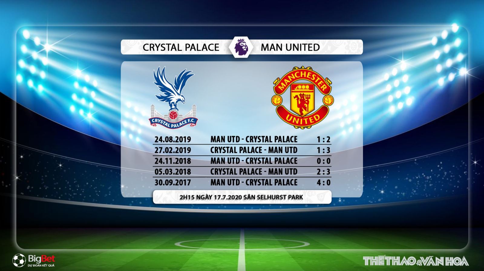 Crystal Palace vs MU, soi kèo Crystal Palace vs MU, trực tiếp Crystal Palace vs MU, dự đoán, nhận định, trực tiếp bóng đá, MU, Crystal Palace