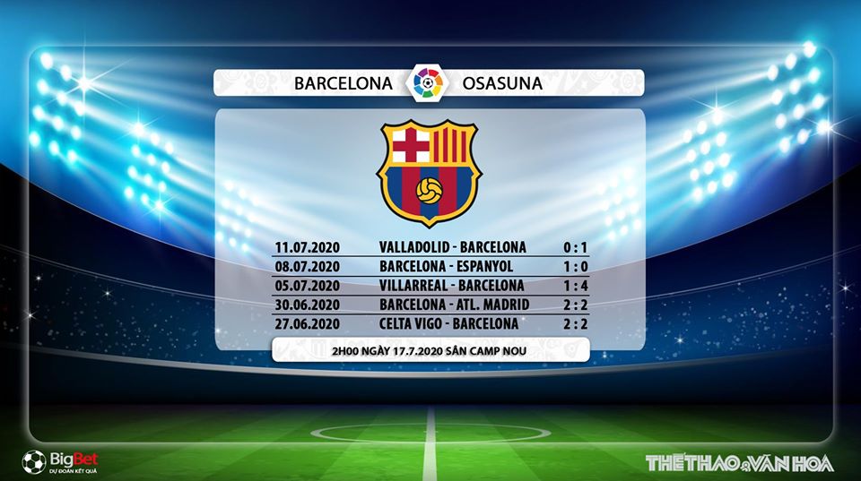 Barcelona vs Osasuna, Barcelona, Osasuna, Barca, la liga, soi kèo bóng đá, bóng đá, dự đoán bóng đá, nhận định, dự đoán, soi kèo  Barcelona vs Osasuna