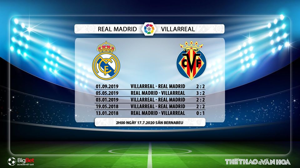 Real Madrid vs Villarreal, Real Madrid, Villarreal, soi kèo, kèo bóng đá, trực tiếp bóng đá, nhận định, dự đoán, soi kèo Real Madrid vs Villarreal