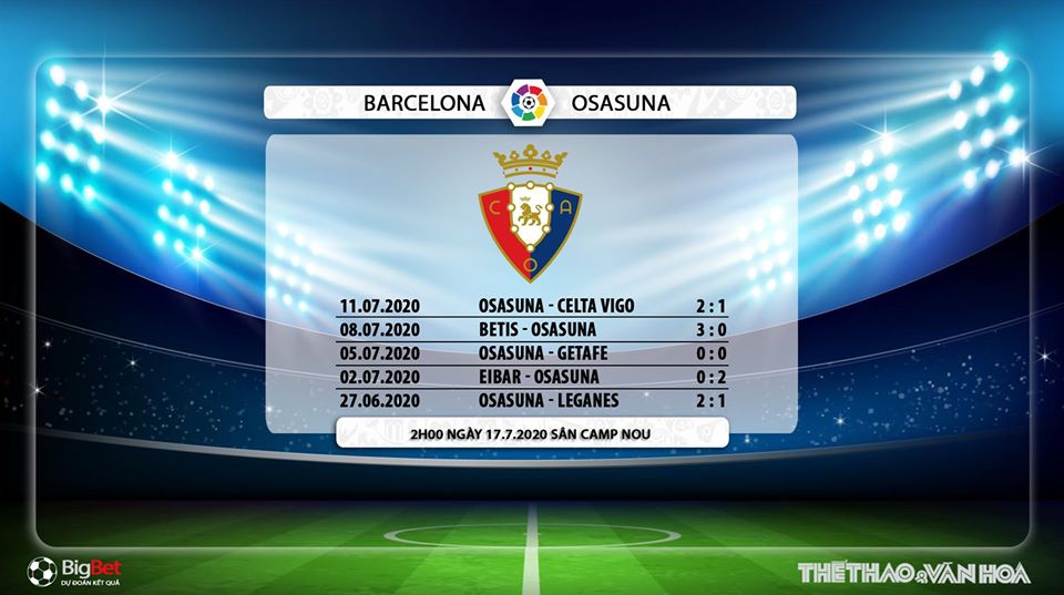 Barcelona vs Osasuna, Barcelona, Osasuna, Barca, la liga, soi kèo bóng đá, bóng đá, dự đoán bóng đá, nhận định, dự đoán, soi kèo  Barcelona vs Osasuna