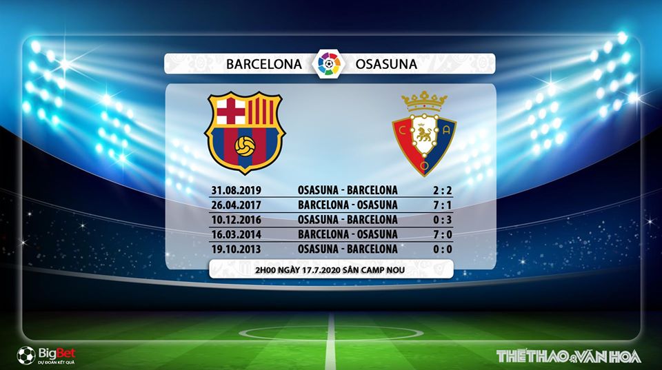 Barcelona vs Osasuna, Barcelona, Osasuna, Barca, la liga, soi kèo bóng đá, bóng đá, dự đoán bóng đá, nhận định, dự đoán, soi kèo  Barcelona vs Osasuna