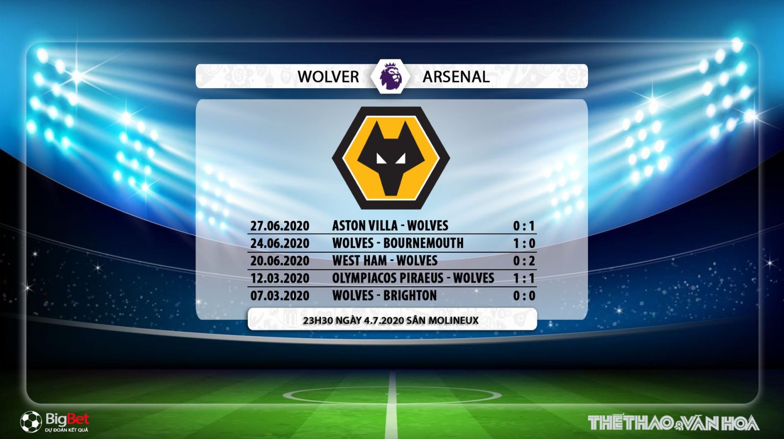 Wolves vs Arsenal, trực tiếp bóng đá, trực tiếp Wolves vs Arsenal, Arsenal, Wolves, lịch thi đấu bóng đá, bóng đá, soi kèo, kèo bóng đá