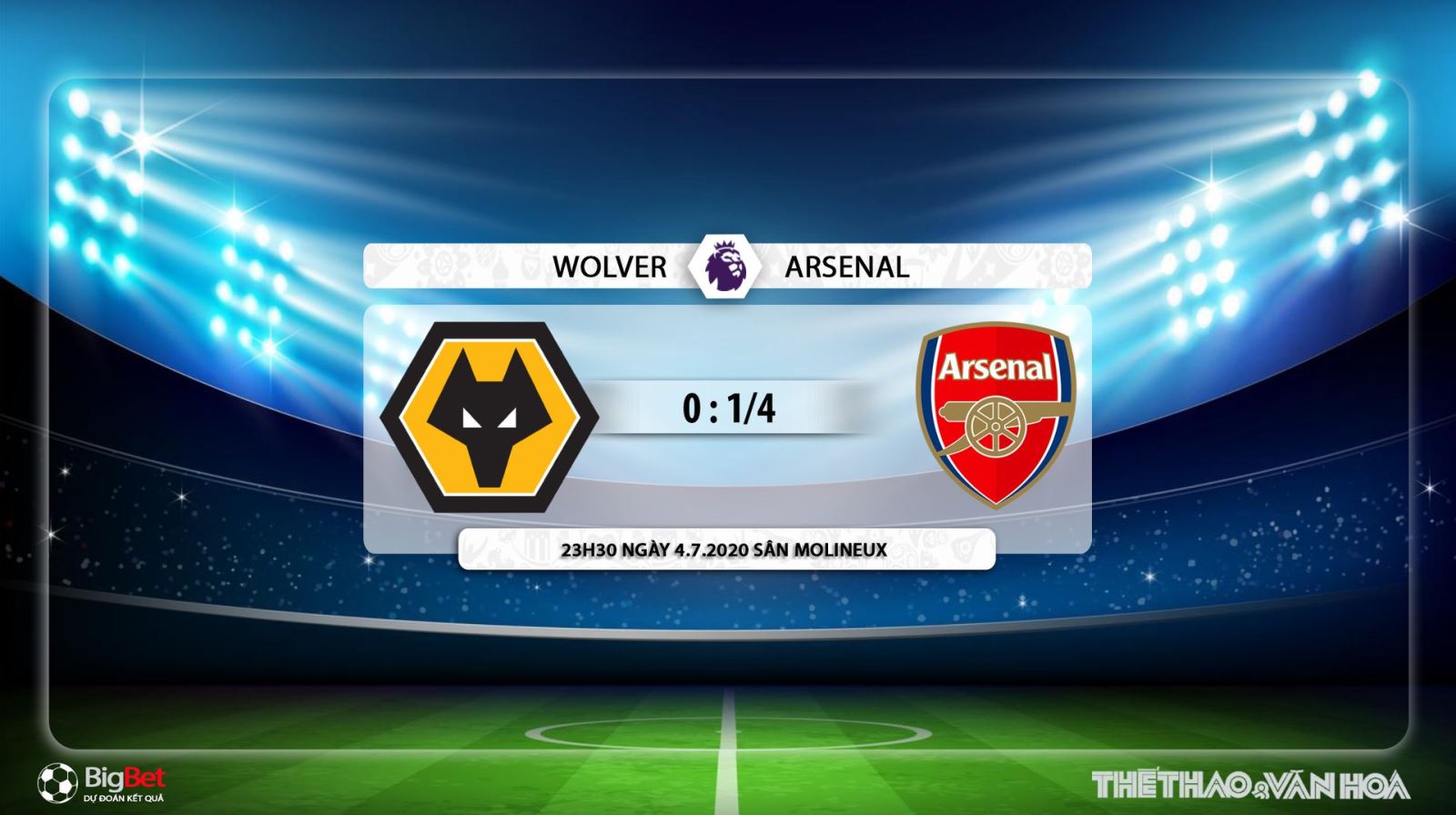 Wolves vs Arsenal, trực tiếp bóng đá, trực tiếp Wolves vs Arsenal, Arsenal, Wolves, lịch thi đấu bóng đá, bóng đá, soi kèo, kèo bóng đá