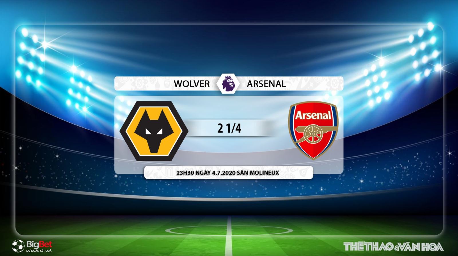 Wolves vs Arsenal, trực tiếp bóng đá, trực tiếp Wolves vs Arsenal, Arsenal, Wolves, lịch thi đấu bóng đá, bóng đá, soi kèo, kèo bóng đá