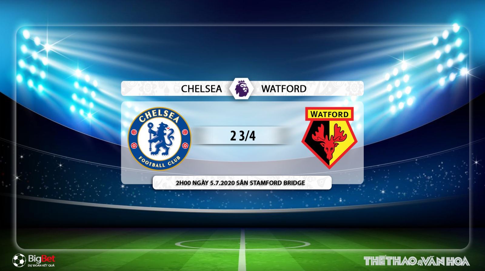 Chelsea vs Watford, trực tiếp bóng đá, Chelsea, Watford, soi kèo, kèo bóng đá, nhận định, dự đoán, lịch thi đấu bóng đá