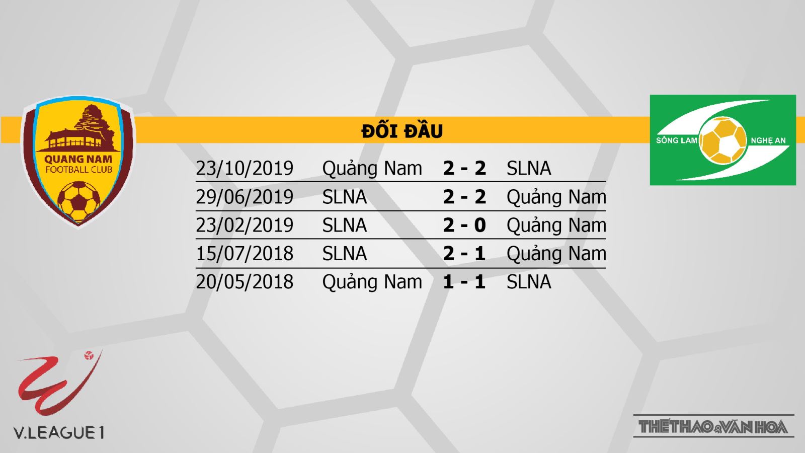 Quảng Nam vs Sông Lam Nghệ An, Quảng Nam vs SLNA, bóng đá, trực tiếp bóng đá, lịch thi đấu bóng đá, V-League, soi kèo, kèo bóng đá