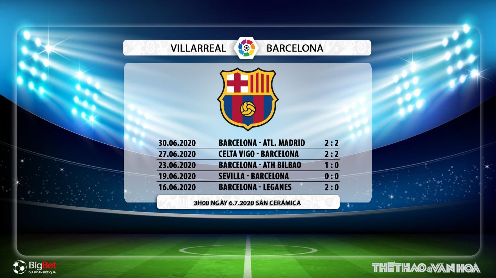 Villarreal vs Barcelona, Villarreal, Barcelona, Barca, bóng đá, bong da, soi kèo, kèo bóng đá