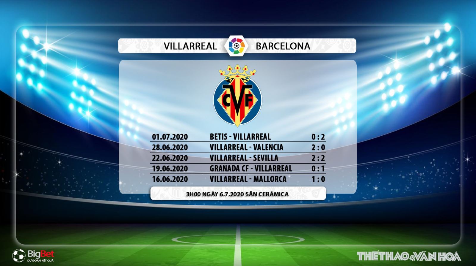 Villarreal vs Barcelona, Villarreal, Barcelona, Barca, bóng đá, bong da, soi kèo, kèo bóng đá