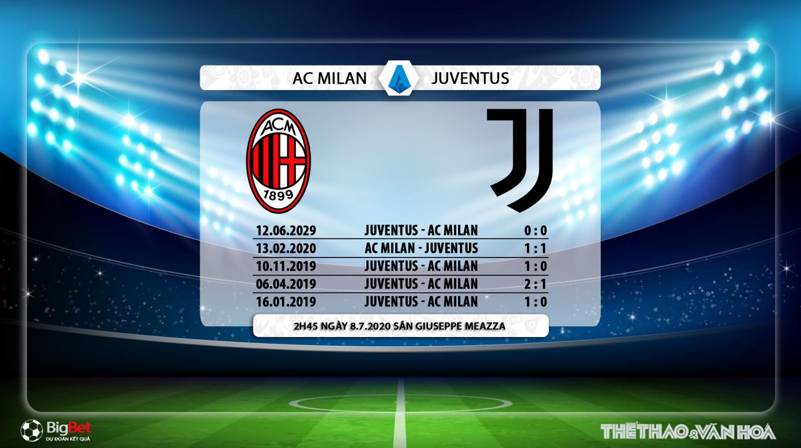 AC Milan vs Juventus, AC Milan, Juventus, soi kèo AC Milan vs Juventus, trực tiếp AC Milan vs Juventus, nhận định AC Milan vs Juventus, dự đoán, kèo bóng đá, soi kèo