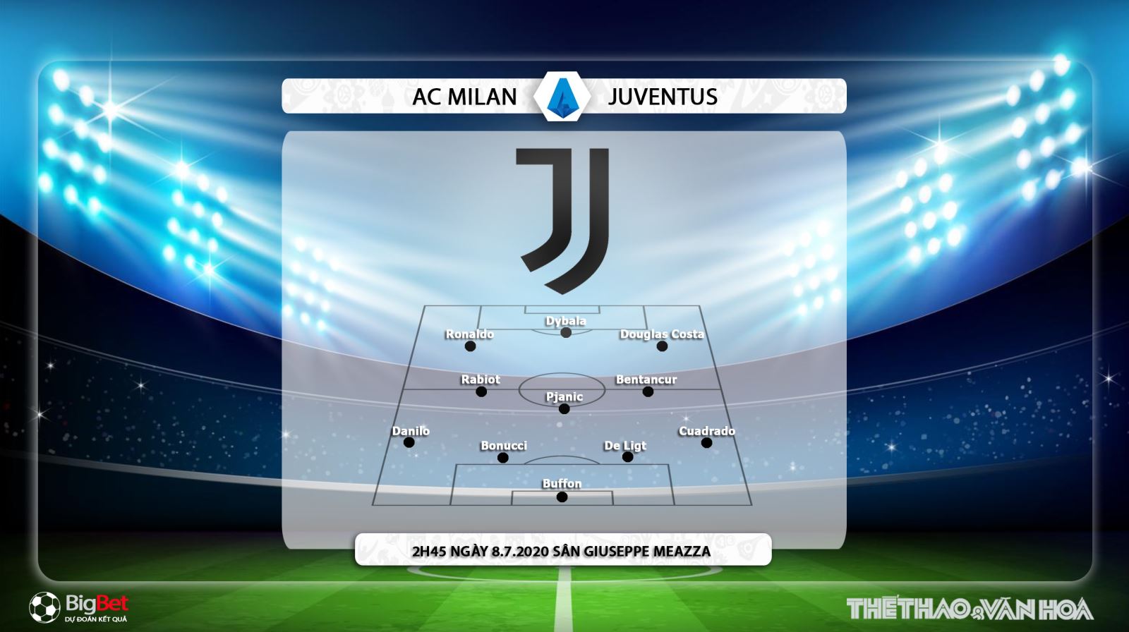 AC Milan vs Juventus, AC Milan, Juventus, soi kèo AC Milan vs Juventus, trực tiếp AC Milan vs Juventus, nhận định AC Milan vs Juventus, dự đoán, kèo bóng đá, soi kèo