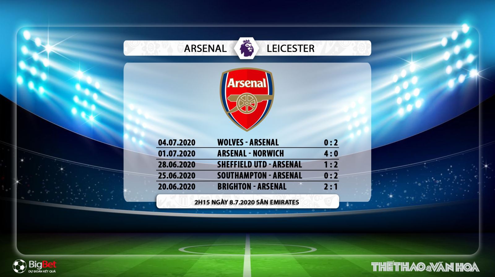 Arsenal vs Leicester, Arsenal, leicester, trực tiếp bóng đá, bóng đá, soi kèo, kèo bóng đá, lịch thi đấu