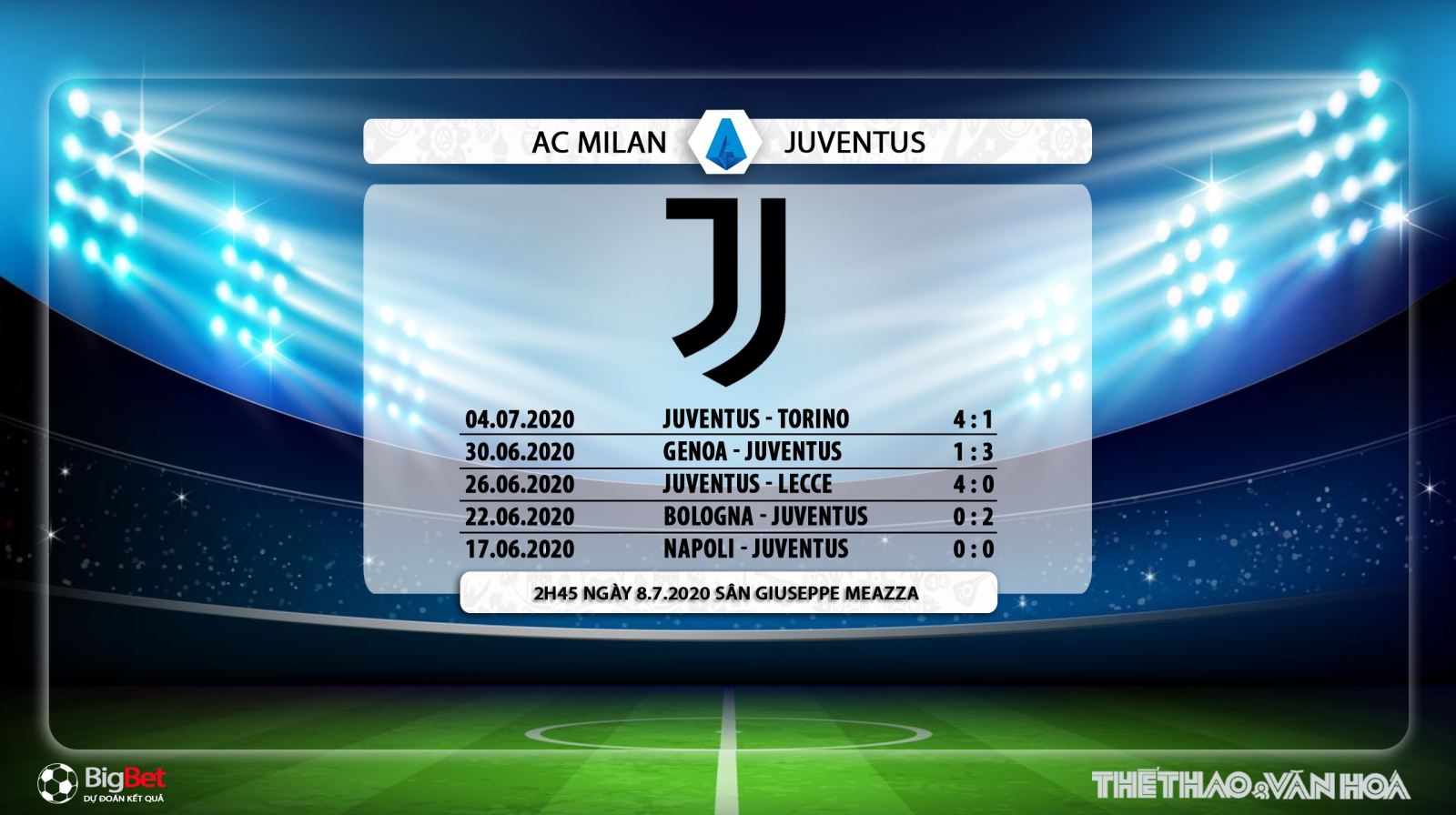 AC Milan vs Juventus, AC Milan, Juventus, soi kèo AC Milan vs Juventus, trực tiếp AC Milan vs Juventus, nhận định AC Milan vs Juventus, dự đoán, kèo bóng đá, soi kèo