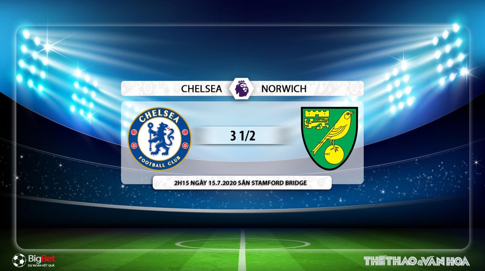 Chelsea vs Norwich, Chelsea, Norwich, trực tiếp bóng đá, bóng đá, trực tiếp, soi kèo, kèo bóng đá, soi kèo Chelsea vs Norwich