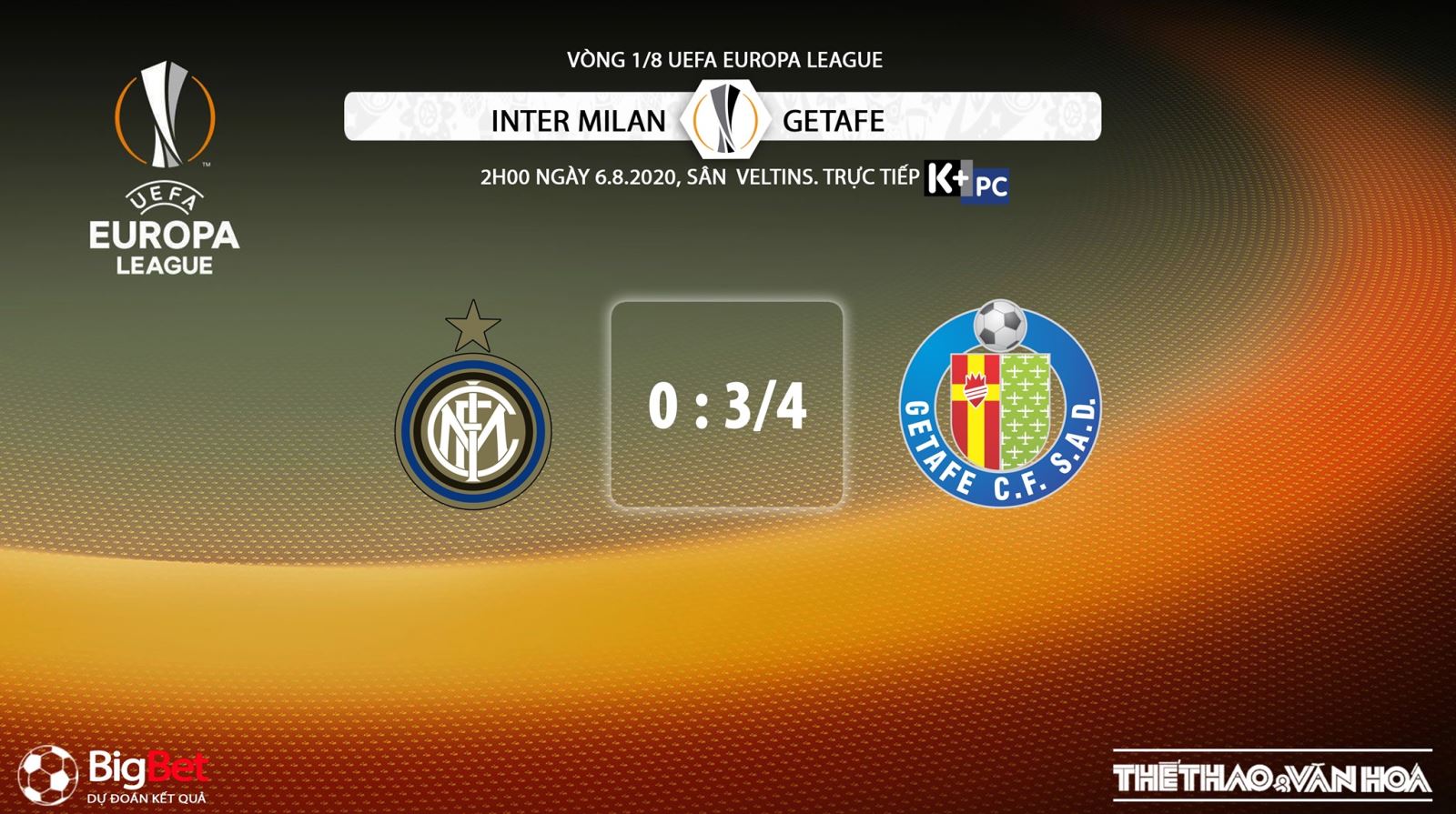 Inter Milan vs Getafe, Inter, Getafe, soi kèo Inter Milan vs Getafe, nhận định, kèo bóng đá, soi kèo bóng đá, soi kèo