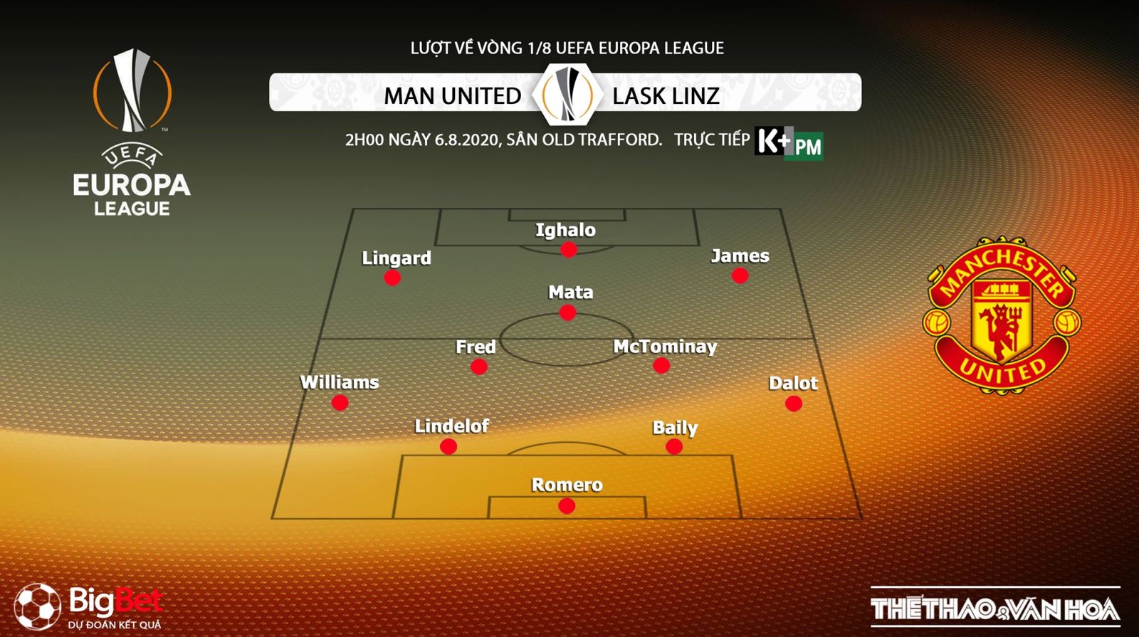 MU vs LASK Linz, MU, LASK Linz, trực tiếp bóng đá, soi kèo MU vs LASK Linz, soi kèo bóng đá, soi kèo, trực tiếp MU vs LASK Linz