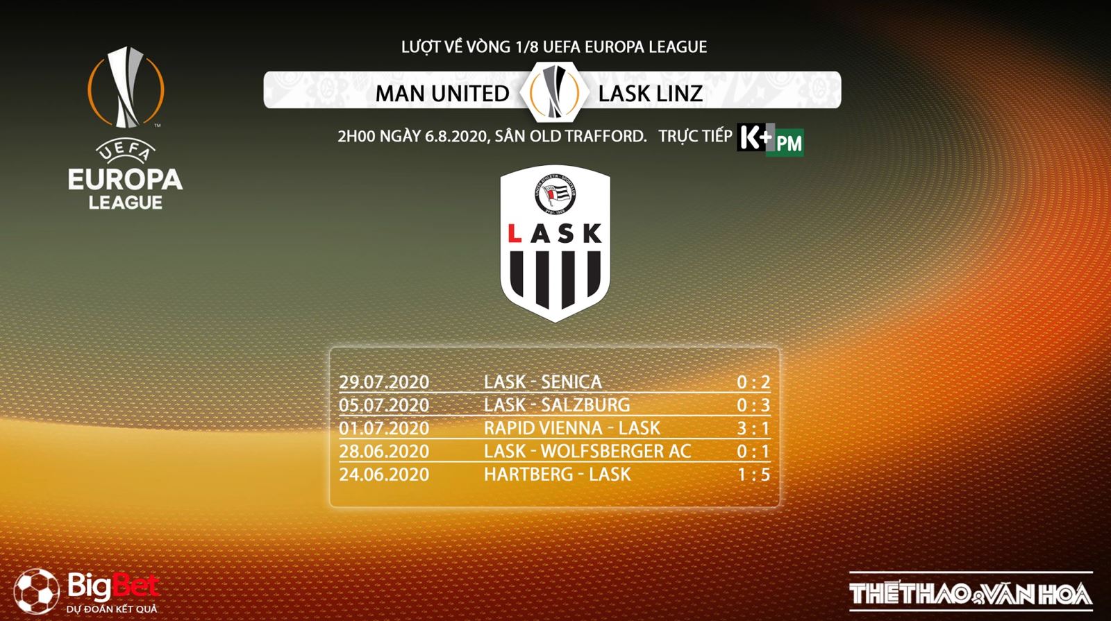 MU vs LASK Linz, MU, LASK Linz, trực tiếp bóng đá, soi kèo MU vs LASK Linz, soi kèo bóng đá, soi kèo, trực tiếp MU vs LASK Linz