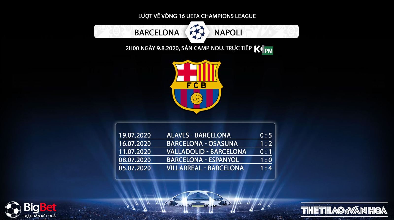 Barcelona vs Napoli, Barcelona, Napoli, trực tiếp bóng đá, trực tiếp Barcelona vs Napoli, lịch thi đấu bóng đá, soi kèo, kèo bóng đá