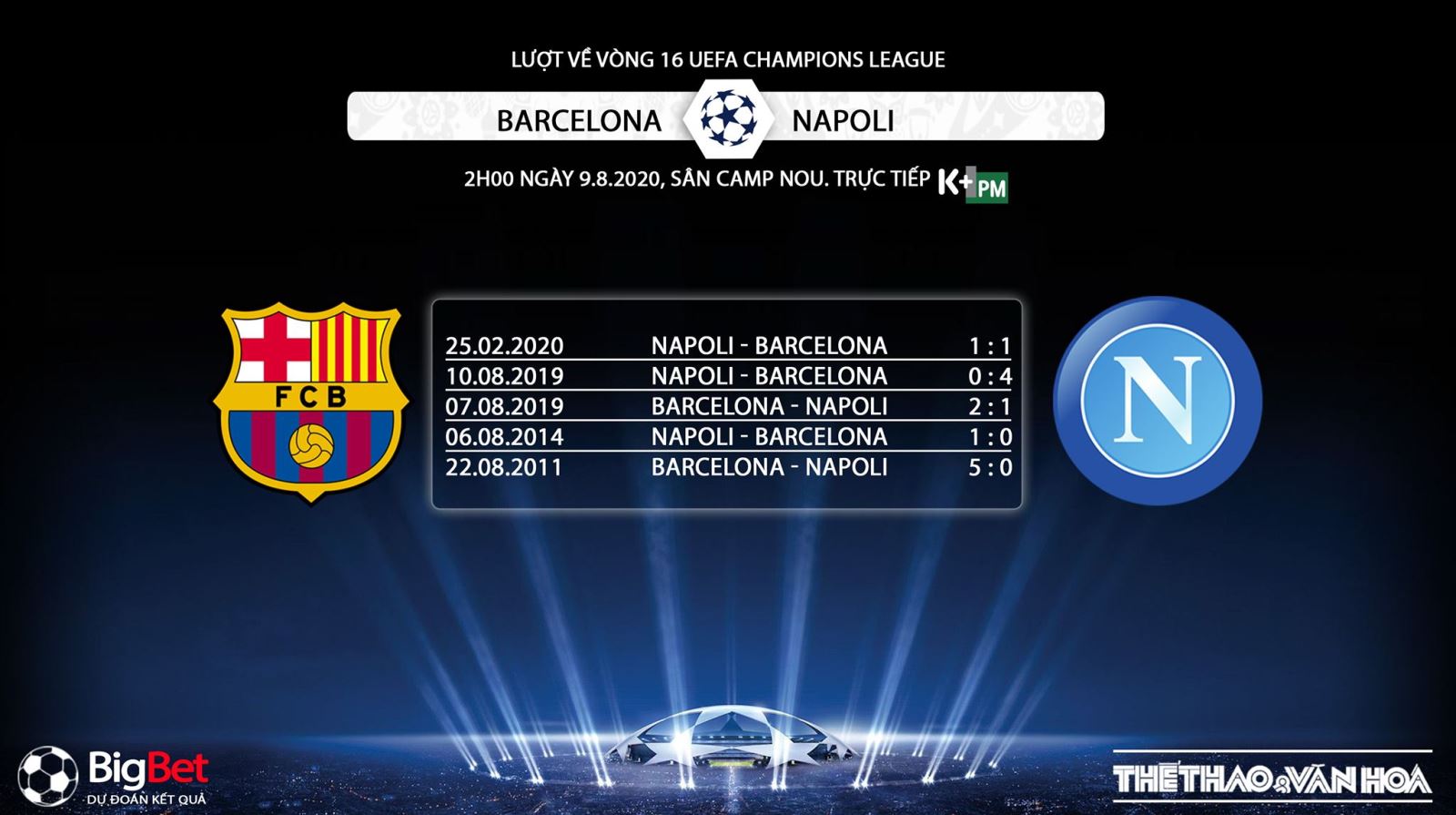 Barcelona vs Napoli, Barcelona, Napoli, trực tiếp bóng đá, trực tiếp Barcelona vs Napoli, lịch thi đấu bóng đá, soi kèo, kèo bóng đá