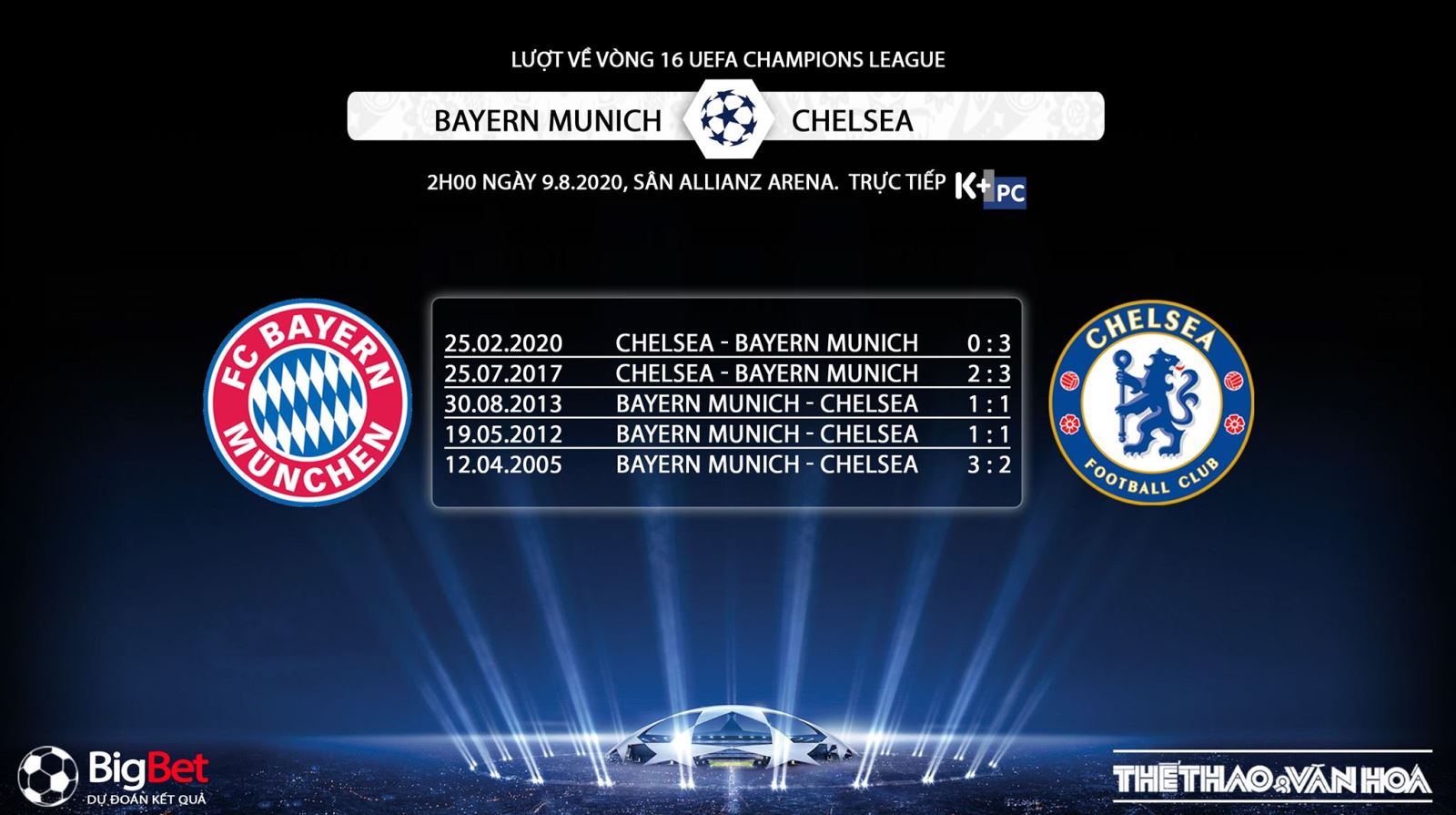 Bayern Munich vs Chelsea, Bayern Munich, Chelsea, trực tiếp bóng đá, trực tiếp Bayern Munich vs Chelsea, soi kèo Bayern Munich vs Chelsea, nhận định Bayern Munich vs Chelsea