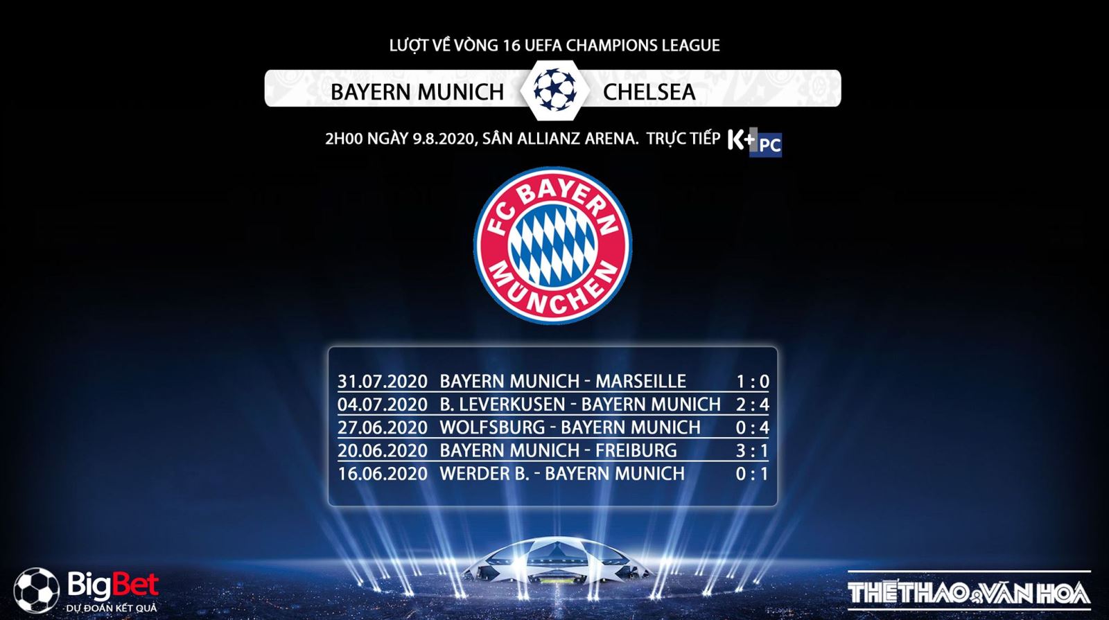 Bayern Munich vs Chelsea, Bayern Munich, Chelsea, trực tiếp bóng đá, trực tiếp Bayern Munich vs Chelsea, soi kèo Bayern Munich vs Chelsea, nhận định Bayern Munich vs Chelsea