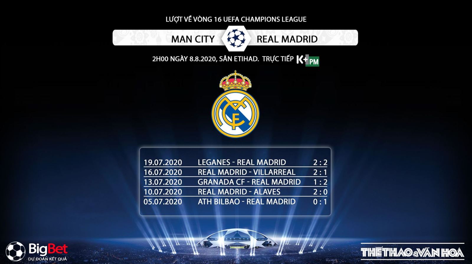 Man City vs Real Madrid, soi kèo Man City vs Real Madrid, trực tiếp bóng đá, trực tiếp Man City vs Real Madrid, nhận định Man City vs Real Madrid, dự đoán Man City vs Real Madrid