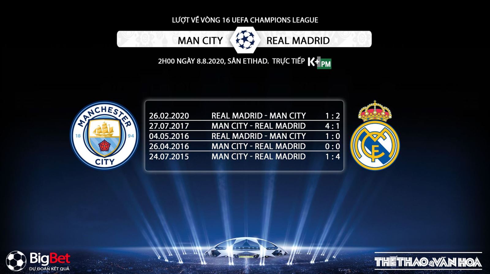 Man City vs Real Madrid, soi kèo Man City vs Real Madrid, trực tiếp bóng đá, trực tiếp Man City vs Real Madrid, nhận định Man City vs Real Madrid, dự đoán Man City vs Real Madrid