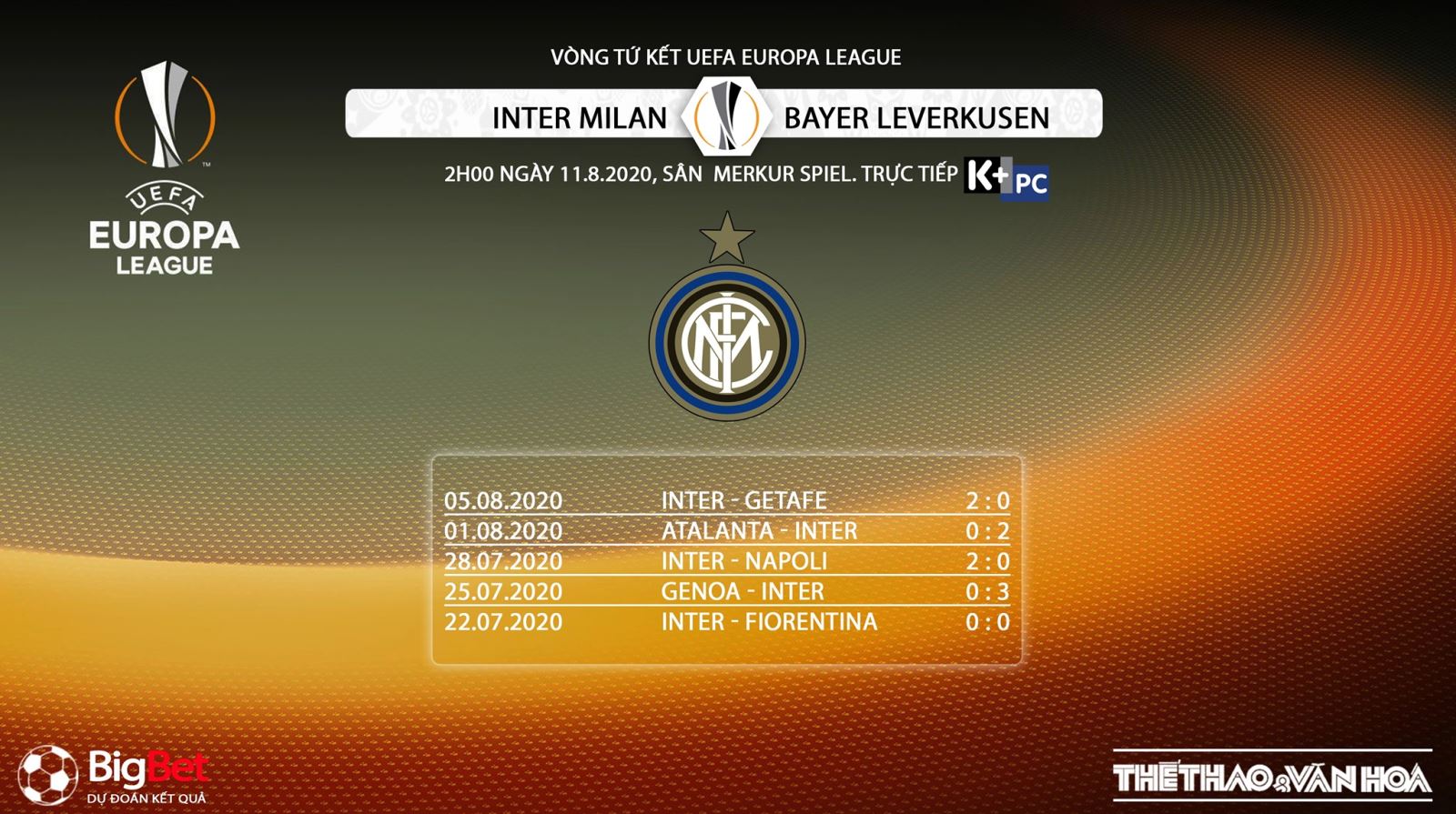 soi kèo Inter Milan vs Leverkusen, Inter Milan, Leverkusen, trực tiếp bóng đá, soi kèo bóng đá, kèo bóng đá, kèo Inter Milan vs Leverkusen