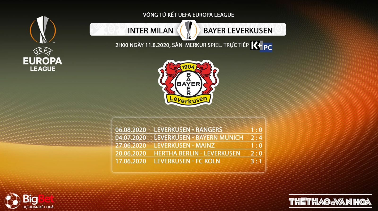 soi kèo Inter Milan vs Leverkusen, Inter Milan, Leverkusen, trực tiếp bóng đá, soi kèo bóng đá, kèo bóng đá, kèo Inter Milan vs Leverkusen