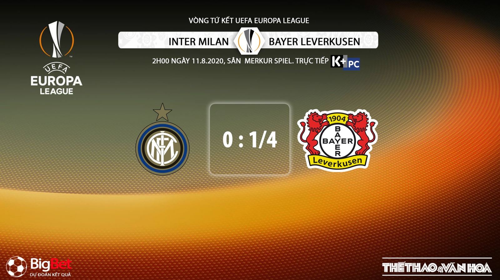 soi kèo Inter Milan vs Leverkusen, Inter Milan, Leverkusen, trực tiếp bóng đá, soi kèo bóng đá, kèo bóng đá, kèo Inter Milan vs Leverkusen