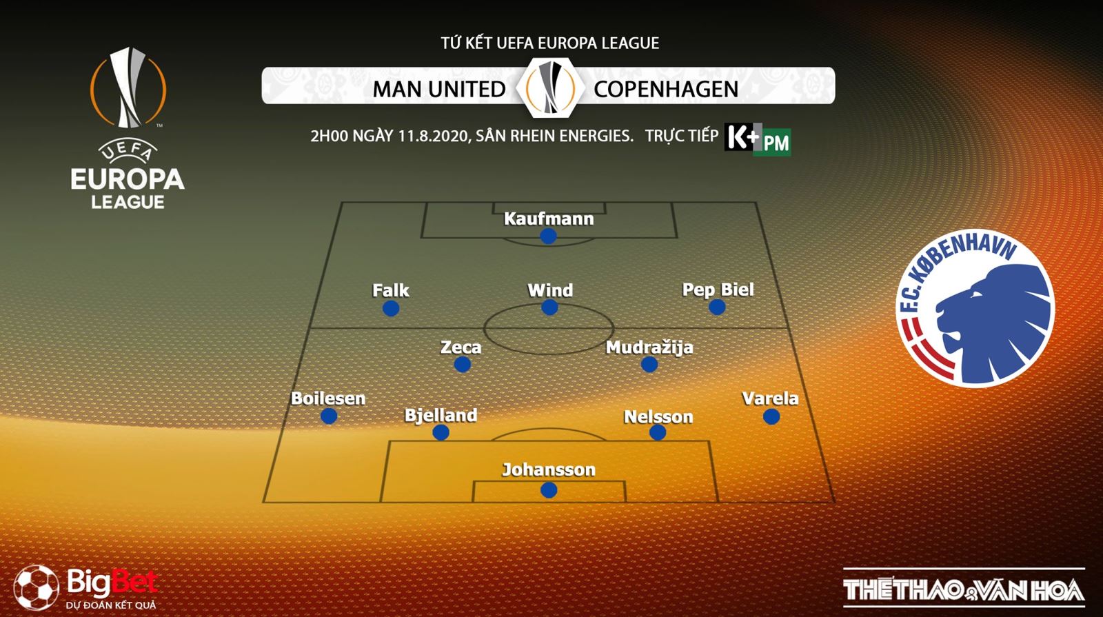 MU vs Copenhagen, MU, Copenhagen, manchester united, trực tiếp MU vs Copenhagen, trực tiếp bóng đá, soi kèo, soi kèo bóng đá, kèo MU vs Copenhagen