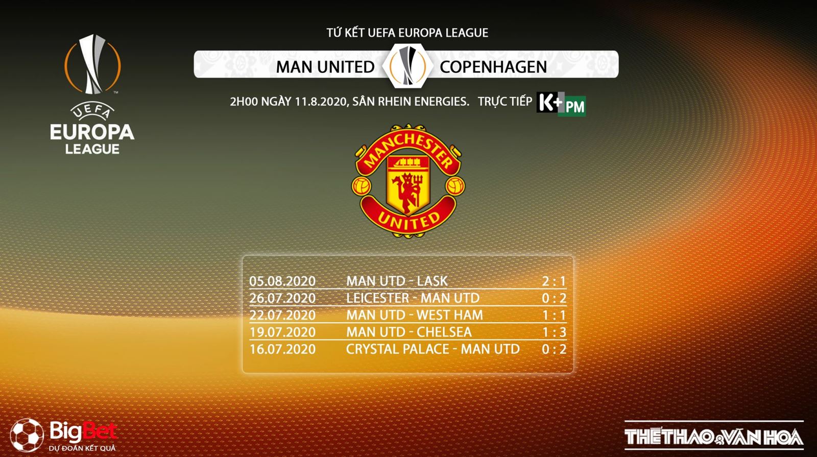 MU vs Copenhagen, MU, Copenhagen, manchester united, trực tiếp MU vs Copenhagen, trực tiếp bóng đá, soi kèo, soi kèo bóng đá, kèo MU vs Copenhagen