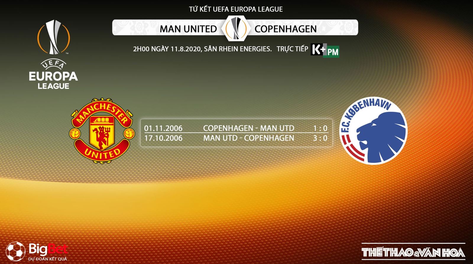 MU vs Copenhagen, MU, Copenhagen, manchester united, trực tiếp MU vs Copenhagen, trực tiếp bóng đá, soi kèo, soi kèo bóng đá, kèo MU vs Copenhagen