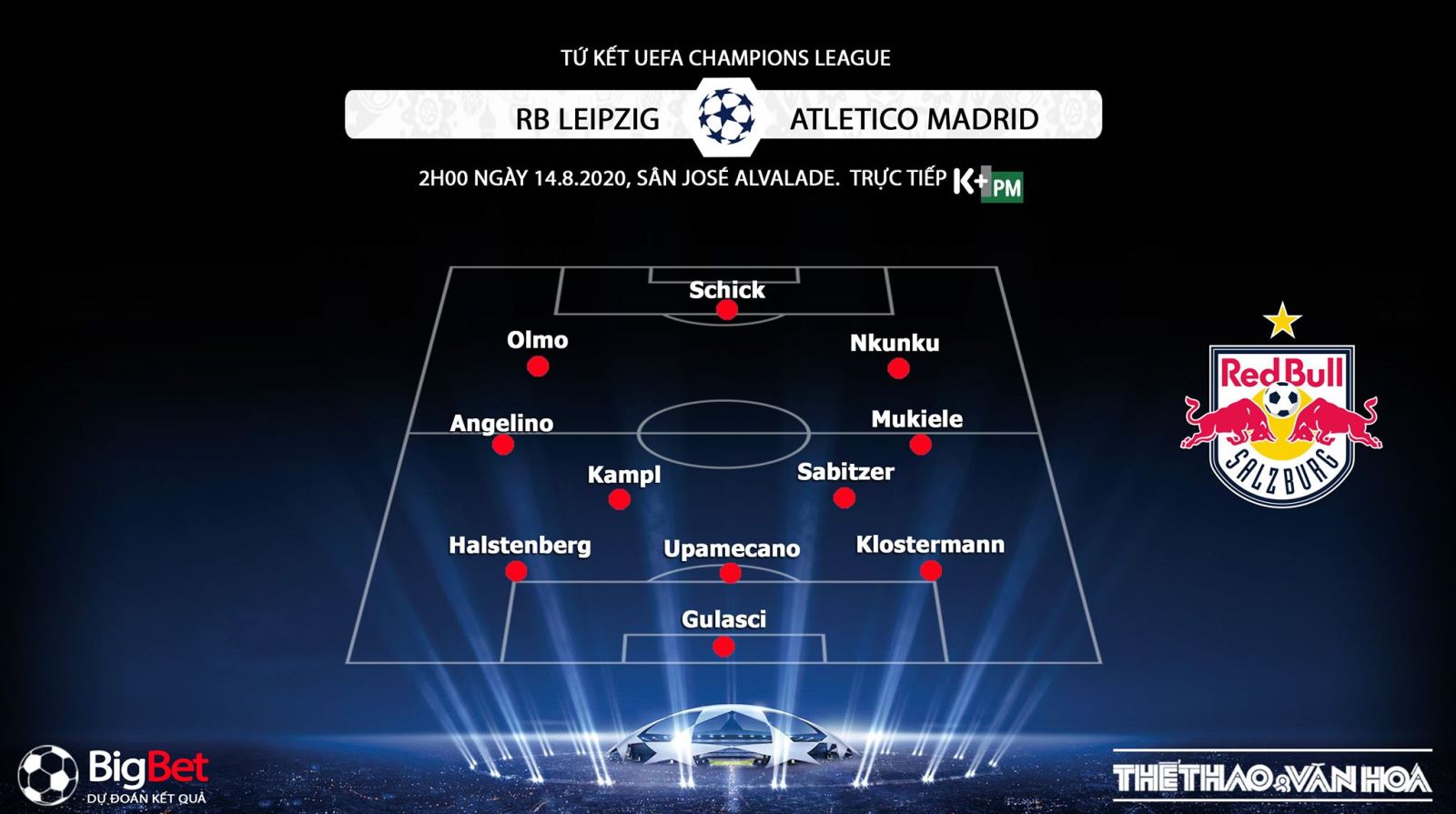 Leipzig vs Atletico Madrid, soi kèo Leipzig vs Atletico Madrid, trực tiếp bóng đá, Leipzig, Atletico Madrid, bóng đá, soi kèo, kèo bóng đá