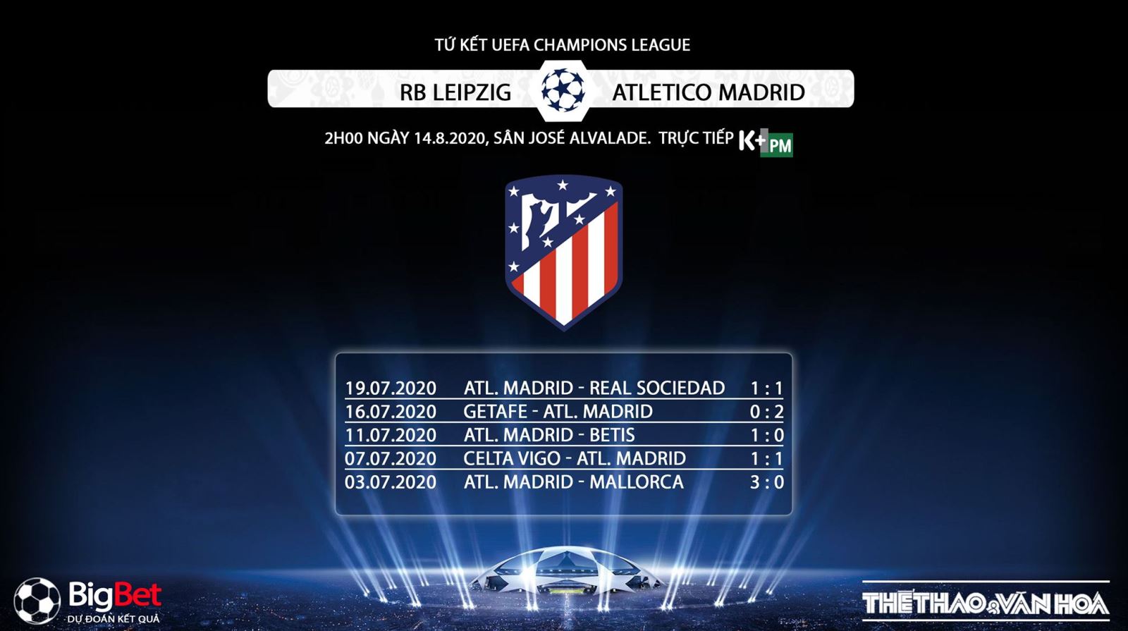 Leipzig vs Atletico Madrid, soi kèo Leipzig vs Atletico Madrid, trực tiếp bóng đá, Leipzig, Atletico Madrid, bóng đá, soi kèo, kèo bóng đá
