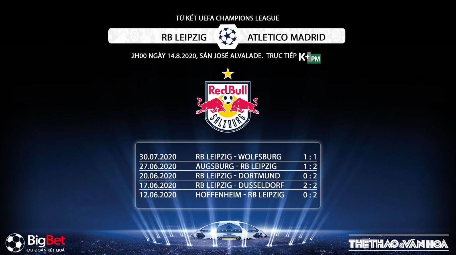 Leipzig vs Atletico Madrid, soi kèo Leipzig vs Atletico Madrid, trực tiếp bóng đá, Leipzig, Atletico Madrid, bóng đá, soi kèo, kèo bóng đá