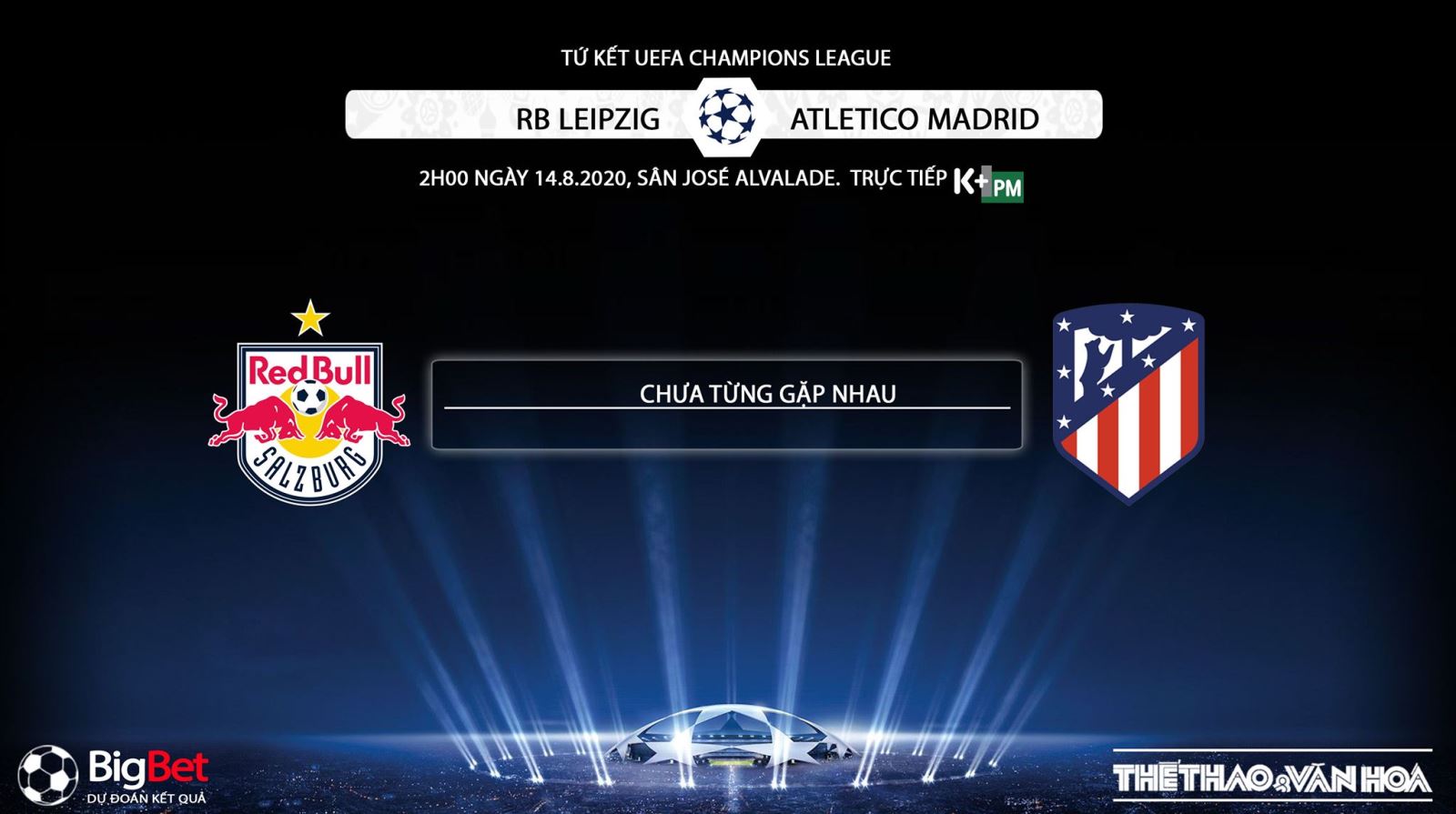 Leipzig vs Atletico Madrid, soi kèo Leipzig vs Atletico Madrid, trực tiếp bóng đá, Leipzig, Atletico Madrid, bóng đá, soi kèo, kèo bóng đá