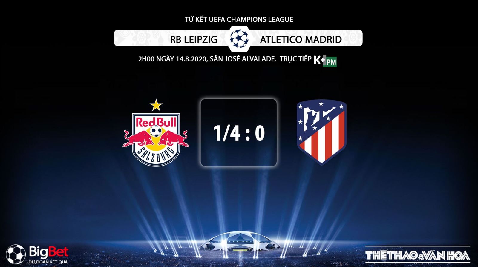 Leipzig vs Atletico Madrid, soi kèo Leipzig vs Atletico Madrid, trực tiếp bóng đá, Leipzig, Atletico Madrid, bóng đá, soi kèo, kèo bóng đá