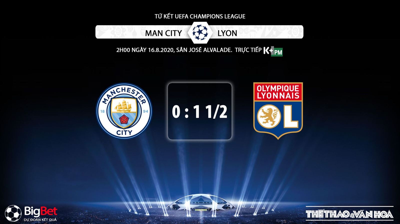 Man City vs Lyon, soi kèo bóng đá, soi kèo Man City vs Lyon, Man City, Lyon, trực tiếp bóng đá, trực tiếp Man City vs Lyon, dự đoán, nhận định Man City vs Lyon