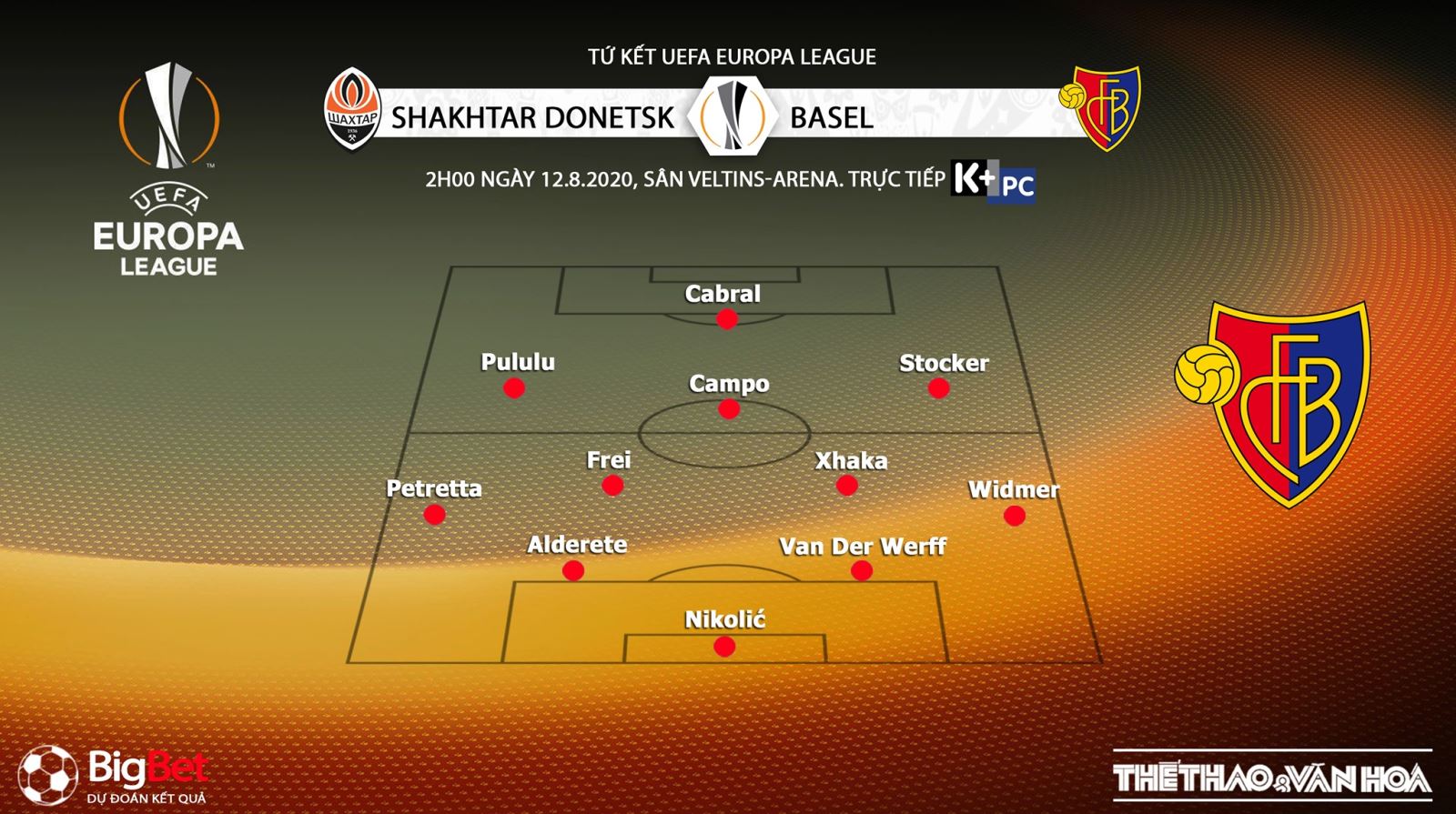 Shaktar Donetsk vs Basel, trực tiếp bóng đá, trực tiếp Shaktar Donetsk vs Basel, soi kèo, kèo bóng đá, kèo Shaktar Donetsk vs Basel, lịch thi đấu bóng đá