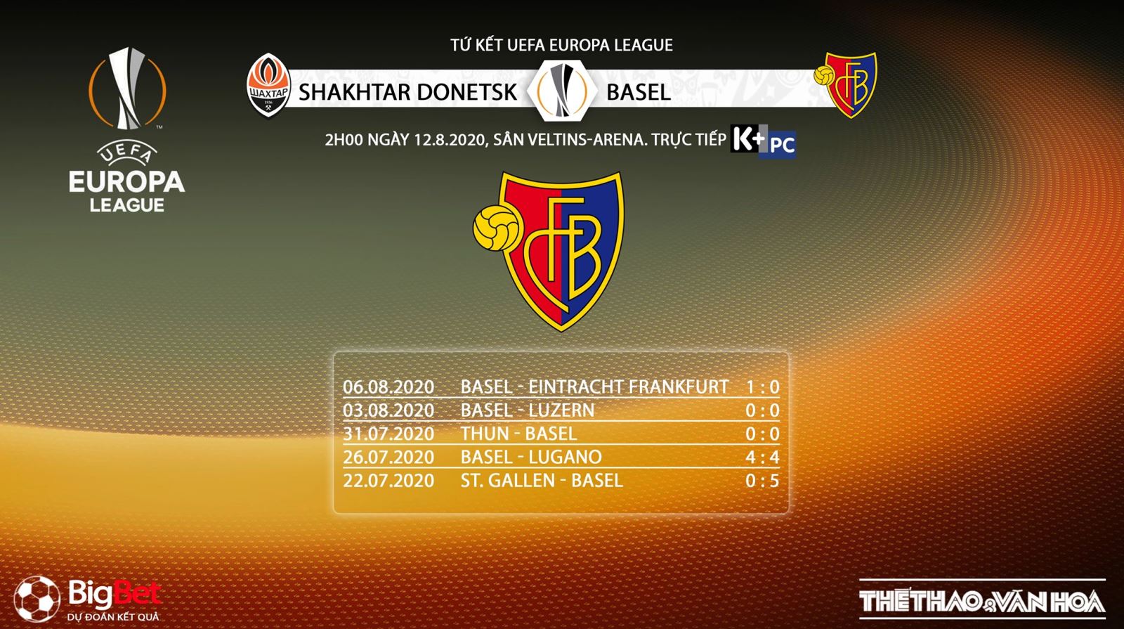 Shaktar Donetsk vs Basel, trực tiếp bóng đá, trực tiếp Shaktar Donetsk vs Basel, soi kèo, kèo bóng đá, kèo Shaktar Donetsk vs Basel, lịch thi đấu bóng đá