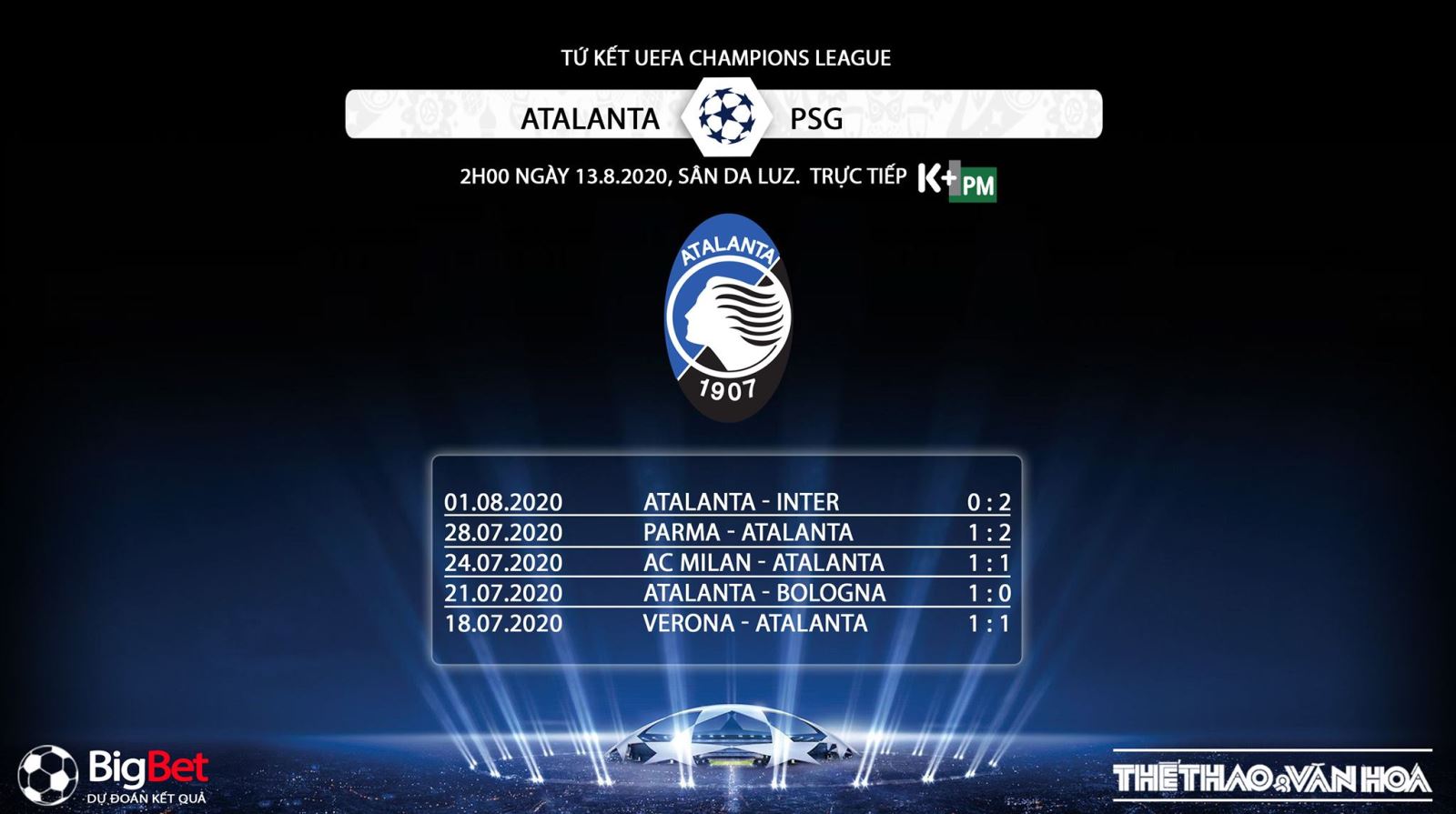 Atalanta vs PSG, soi kèo bóng đá, soi kèo, nhận định, dự đoán, Atalanta vs PSG, trực tiếp bóng đá, lịch thi đấu, PSG, Atalanta